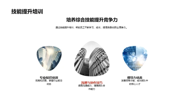 共创辉煌：员工的力量