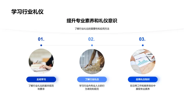 财务礼仪专业训练PPT模板