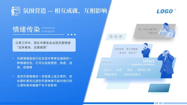 蓝色简约商务风团队心态引导培训PPT模板