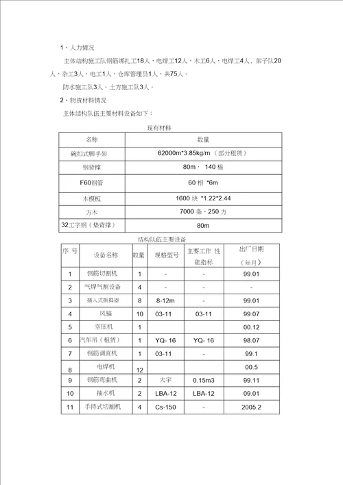 B2风亭施工方案