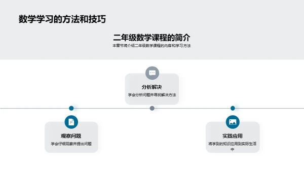 揭秘数学世界