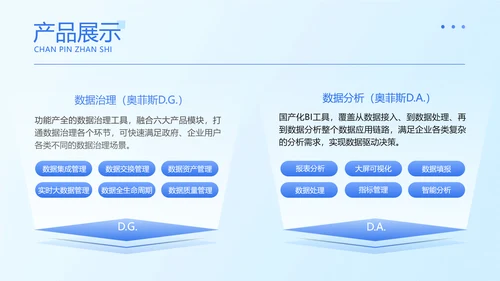 蓝色商务风企业形象宣传PPT套装