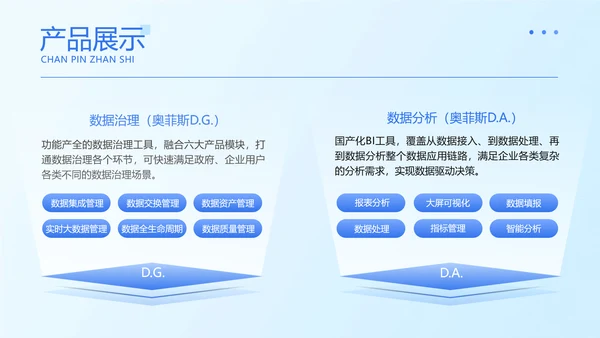 蓝色商务风企业形象宣传PPT套装