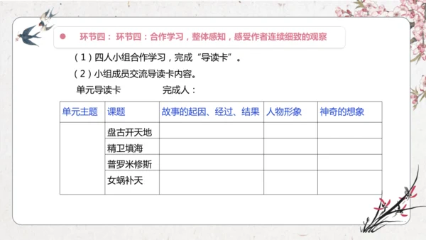 第4单元 导读课第1课时 教学设计 课件