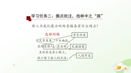 20*外国诗二首《未选择的路 》课件（共32张PPT）