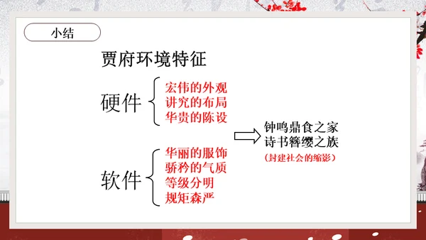 黛玉进贾府红楼梦大观园冬梅通用PPT模板