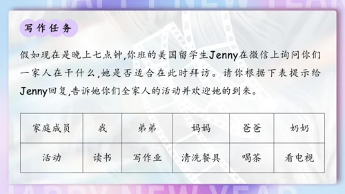 Unit 6 I'm watching TV单元复习课件（词组+句型+知识点+语法+写作指导+易错考