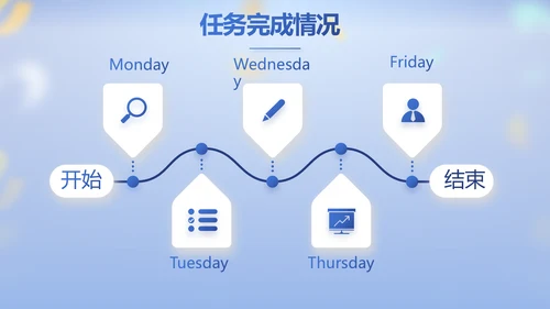 蓝色大气毕业典礼晚会通用动态PPT