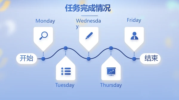 蓝色大气毕业典礼晚会通用动态PPT