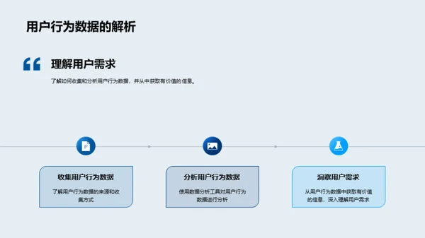 数据驱动营销策略