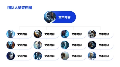 团队人员架构图-人员架构PPT
