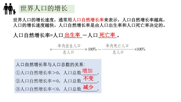 4.1人口与人种-2023-2024学年七年级地理上册同步优质课件（人教版）（共30张PPT）