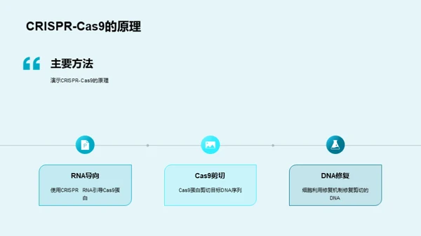 基因编辑技术与未来医学