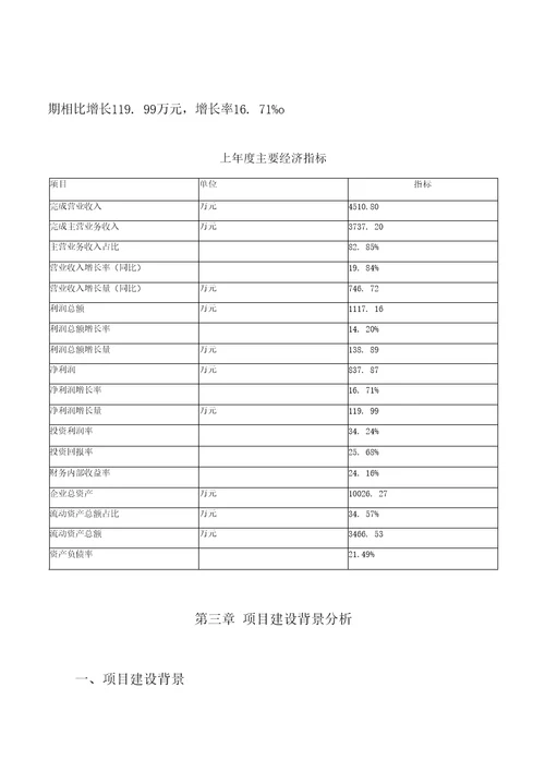 模板圆柱内六角项目投资分析计划书参考方案