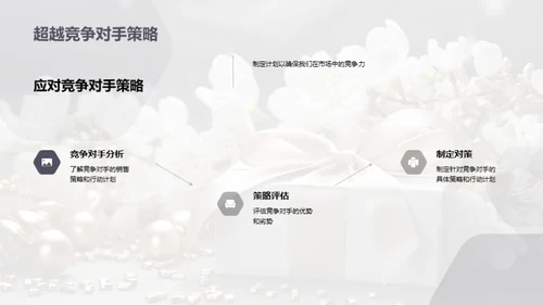 母亲节销售全面策略