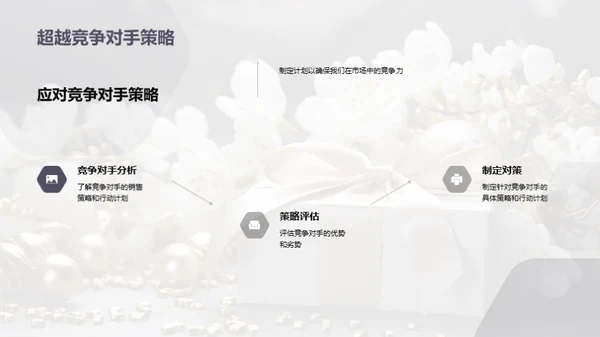 母亲节销售全面策略