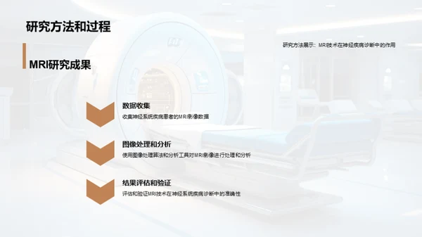 MRI技术与神经系统诊断