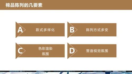 好产品“会说话”商品陈列培训PPT模板