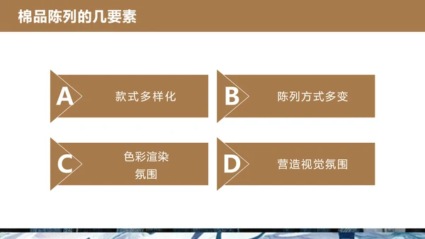 好产品“会说话”商品陈列培训PPT模板