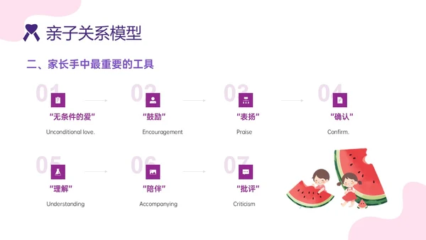 红紫色简约插画卡通风格亲子关系培训PPT课件