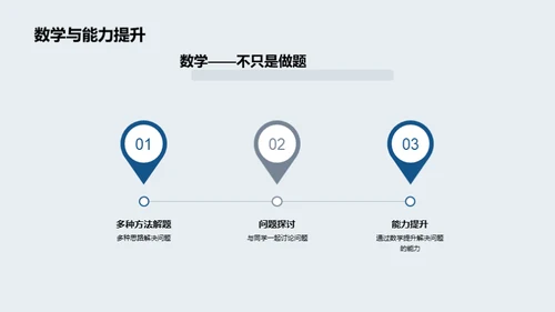 数学探索之旅