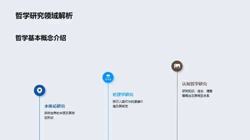 哲学研究探索与展望