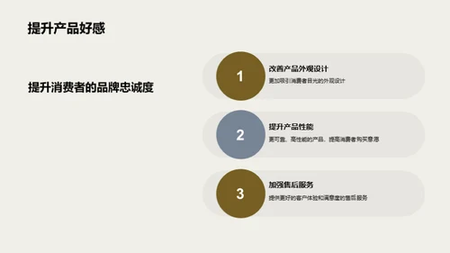 摩托车市场全景扫描