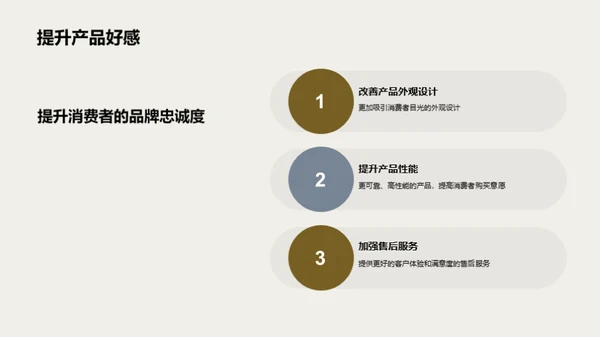 摩托车市场全景扫描