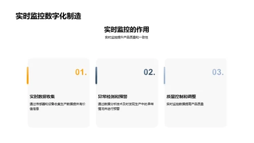 数字化制造技术的应用与前景