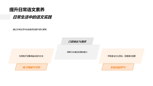 深化语文学习体验