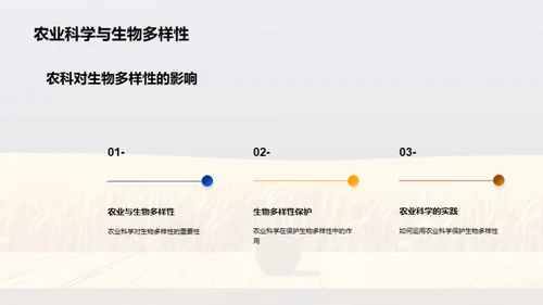 农业科学与植物生物学