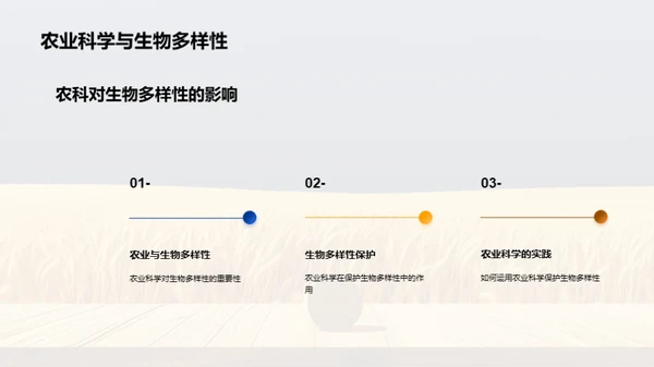 农业科学与植物生物学