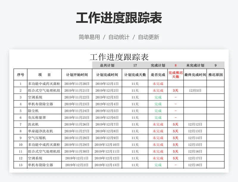 工作进度跟踪表