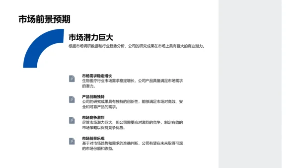 研究成果及商业价值PPT模板