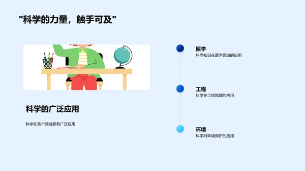 科学引领生活PPT模板