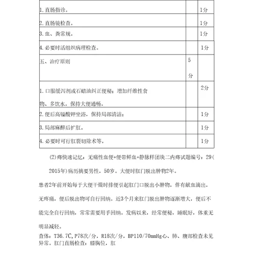 临床技能考试肛肠外科疾病病例分析