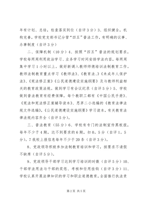 四五”普法工作自查报告 (3).docx