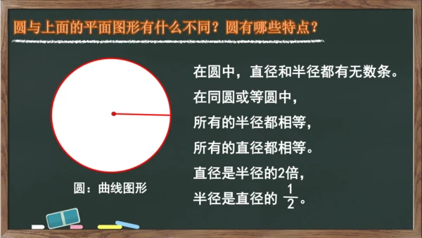 整理和复习之图形与几何 图形的认识与测量例1例2（课件）-2023-2024学年六年级下册数学人教版