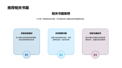 光的折射原理PPT模板