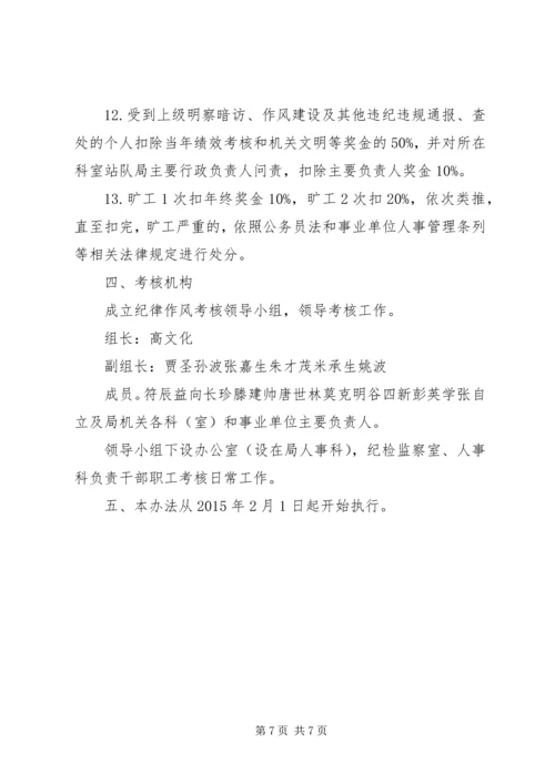 作风纪律考核细则.docx