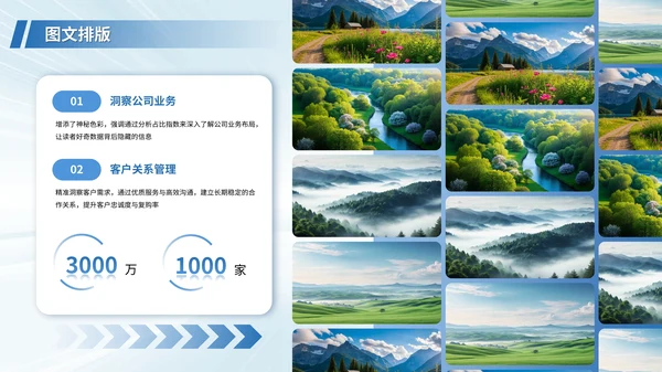蓝色简约风图文排版PPT版式合集