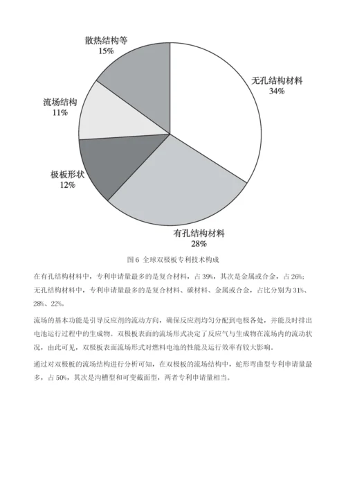 中国燃料电池汽车重点技术专利分析.docx