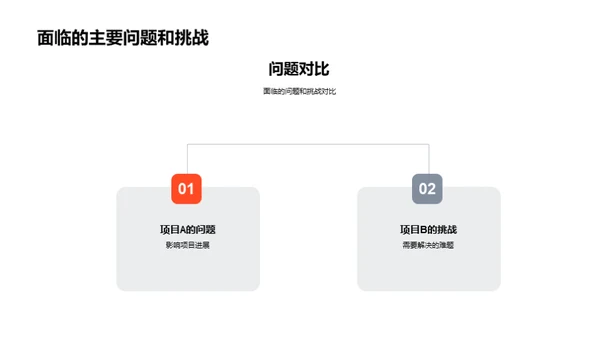 技术团队半年回顾