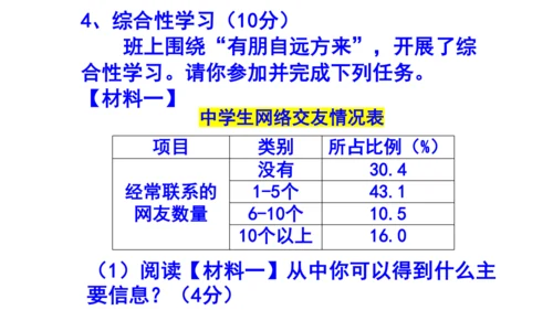 七上语文综合性学习《有朋自远方来》梯度训练2 课件