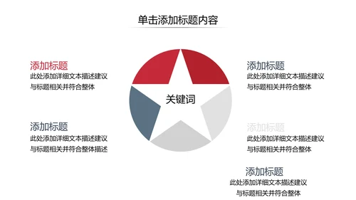 欧美大气企业宣传公司简介商务PPT模板