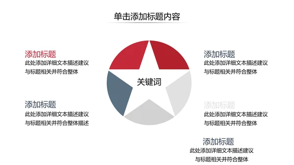 欧美大气企业宣传公司简介商务PPT模板