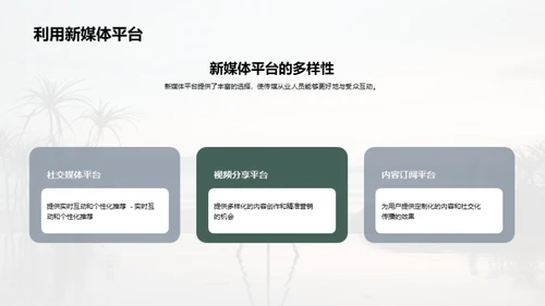新媒体的发展与影响