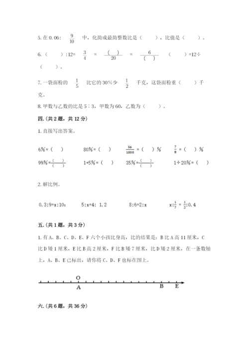 小学毕业班数学检测题精品带答案.docx
