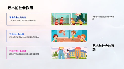 艺术知识普及讲座