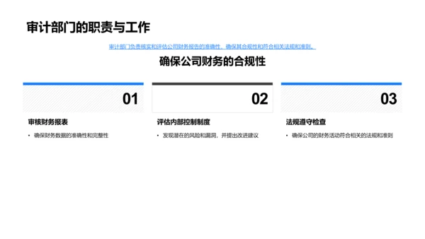 审计部门年报PPT模板